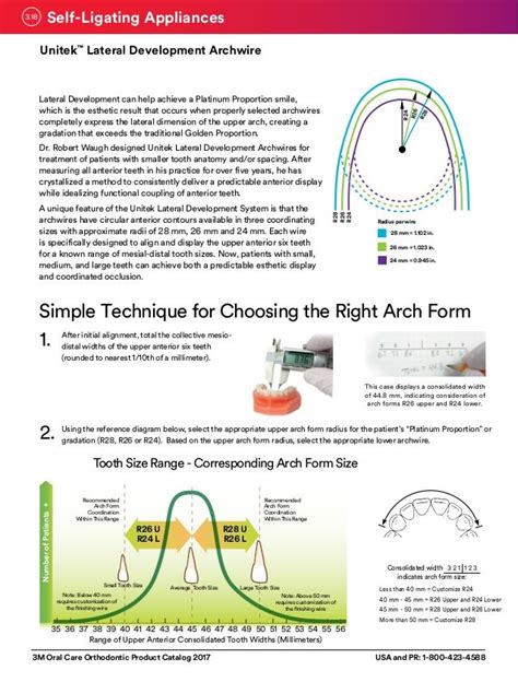 3m unitek orthodontic product catalog